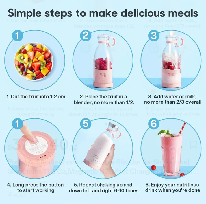 Rechargeable Portable Juicer Blender for Smoothies, Shakes & Fresh Juice – USB Rechargeable, 6-Blade Powerful Motor, Travel & Home Use (Best in UAE)